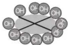 SHARP SJXG690MBE - Plasmacluster - 3