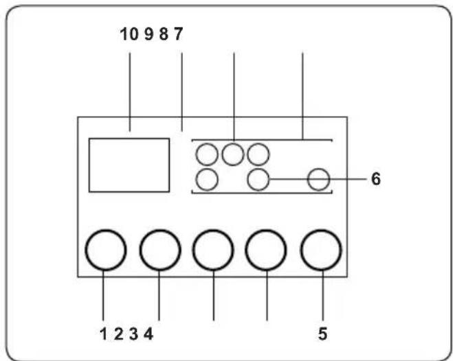 10 9 8 7 6 1 2 3 4 5
