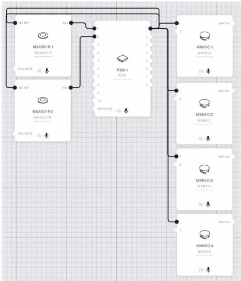 SHURE IntelliMix P300 - Étape 2 : Acheminer l'audio et appliquer le traitement numérique des signaux (DSP) - 1
