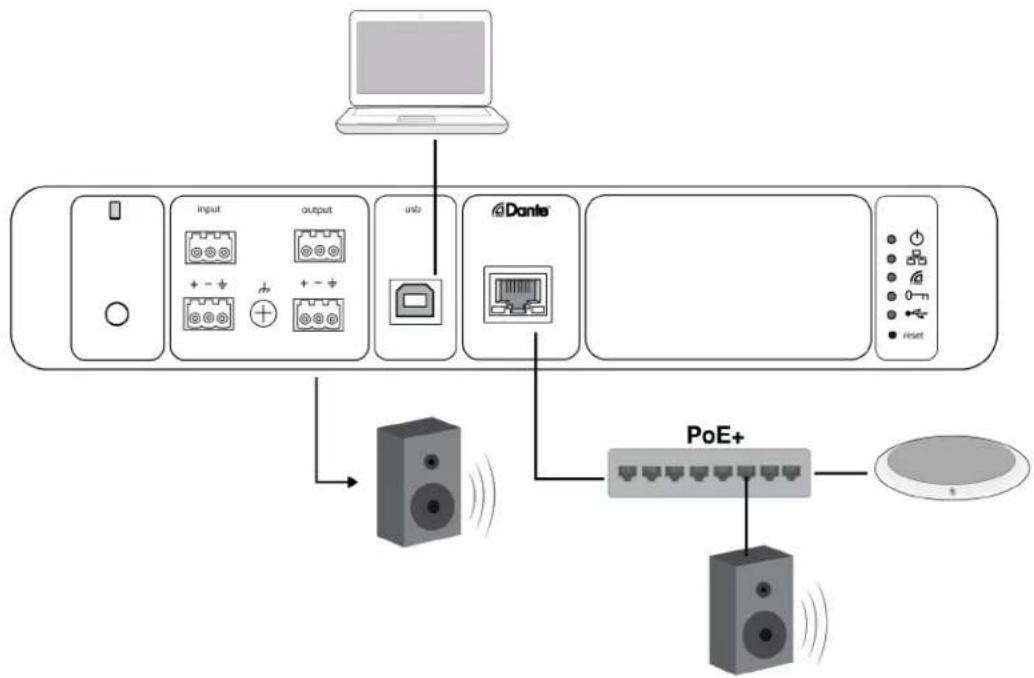 SHURE IntelliMix P300 - P300 et ordinateur avec codec logiciel - 1