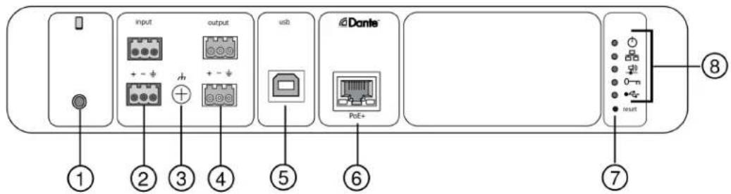 SHURE IntelliMix P300 - Pièces du P300 - 1