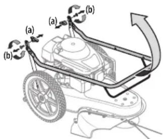 TROY-BILT TB22TM - Partie supérieure du guidon - 1