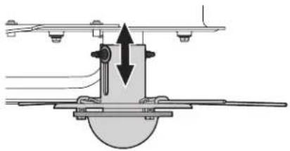 TROY-BILT TB22TM - Réglage de la hauteur de la fusée - 1