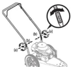 TROY-BILT TB22TM - Mango superior - 2