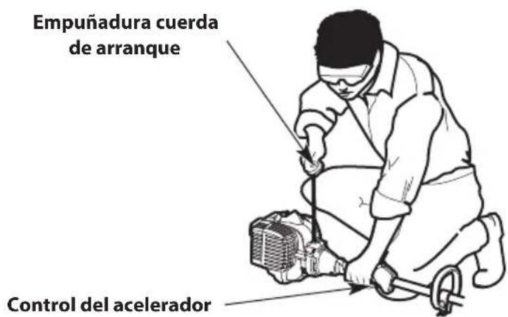 TROY-BILT TB25S - INSTRUCCIONES DE PARADA - 4