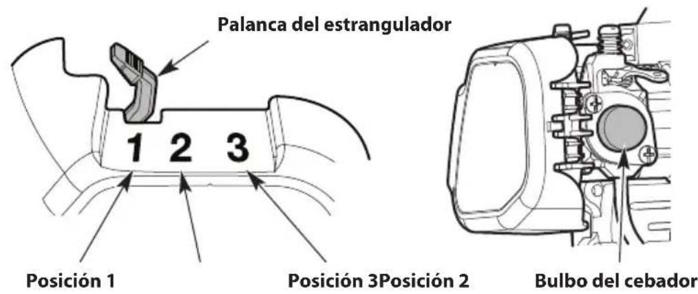 TROY-BILT TB25S - INSTRUCCIONES DE PARADA - 3