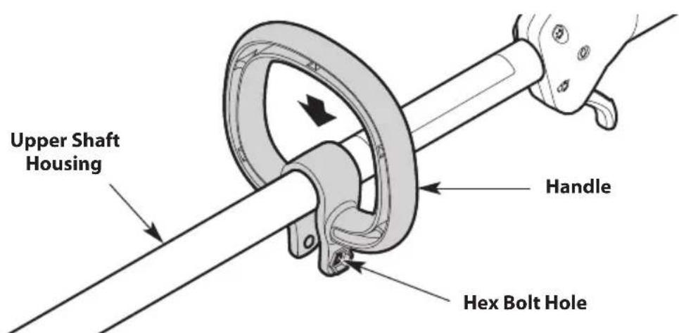 TROY-BILT TB25S - Adjusting the Handle - 1