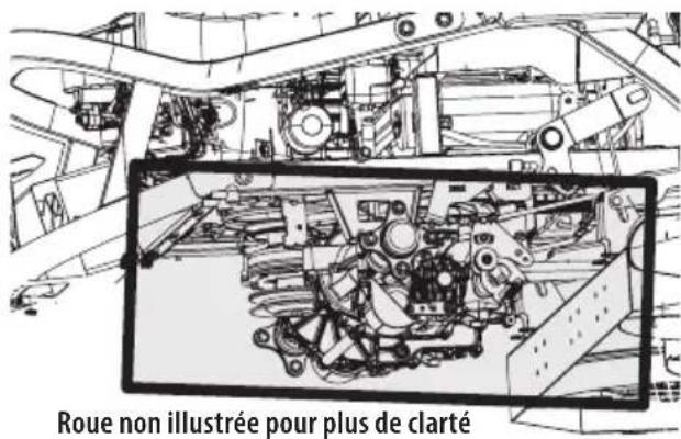 TROY-BILT Mustang Z46 - AVERTISSEMENT - 3