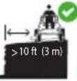 TROY-BILT Mustang Z46 - SIGNIFICATION DES SYMBOLES - 16