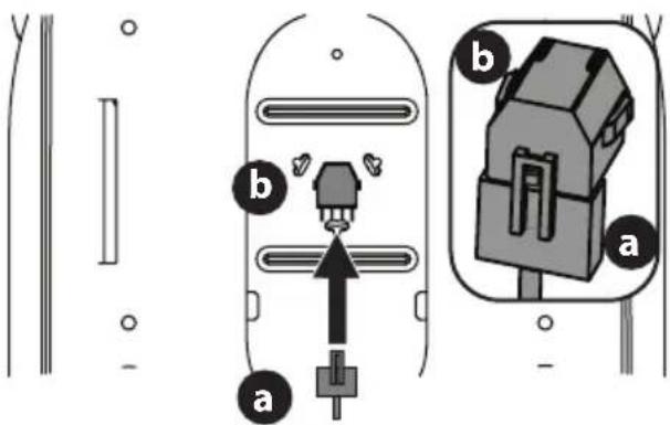 TROY-BILT Mustang Z46 - Réglage du bouton ou du levier - 3