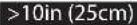 TROY-BILT Mustang Z46 - SIGNIFICATION DES SYMBOLES - 19