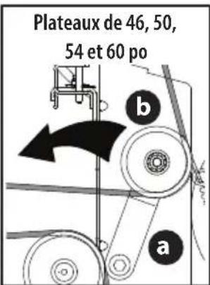 TROY-BILT Mustang Z46 - AVERTISSEMENT - 2