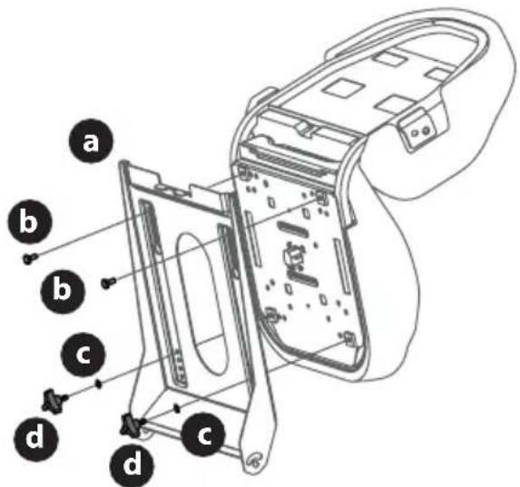 TROY-BILT Mustang Z46 - Réglage du bouton ou du levier - 1