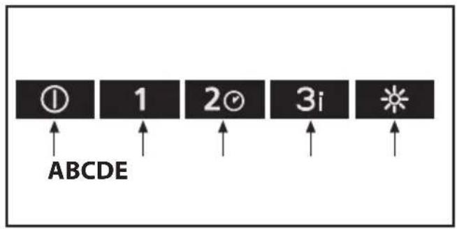 BEKO CWB 9610 X - Explanation of symbols - 20