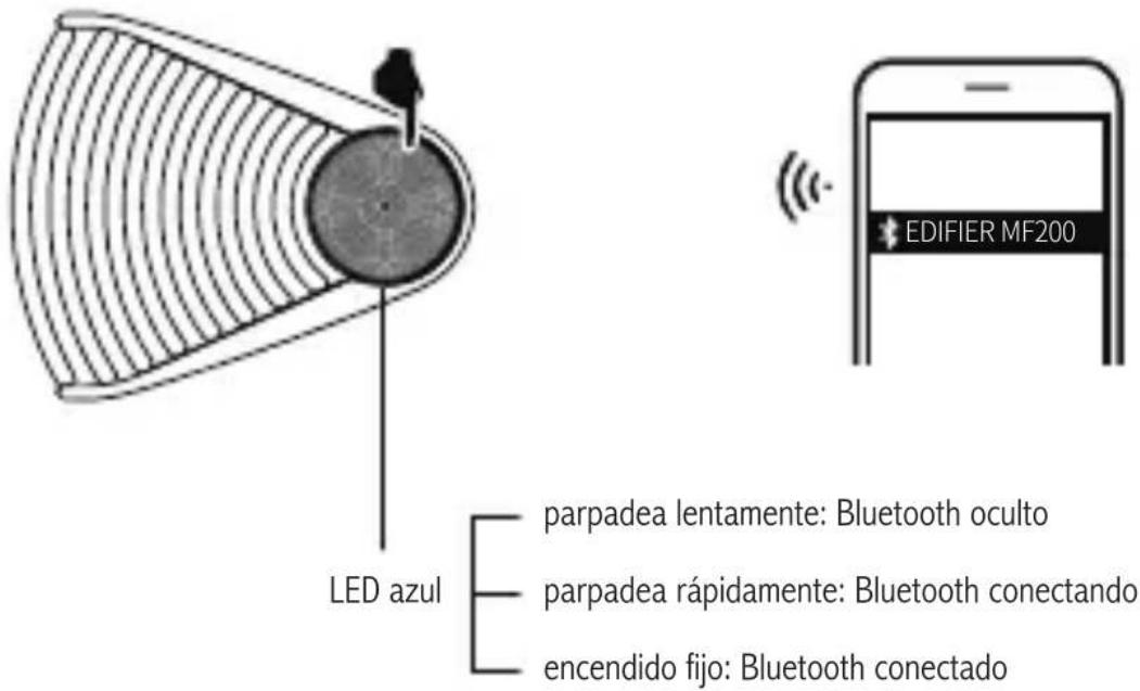 EDIFIER MF200 - - Conexión Bluetooth - 1