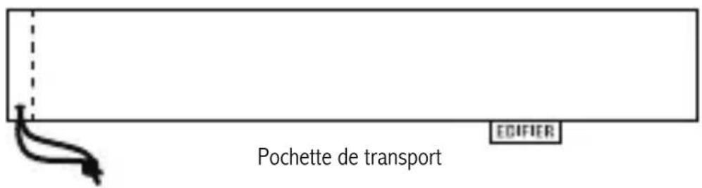 EDIFIER MF200 - Contenu de la boîte - 1
