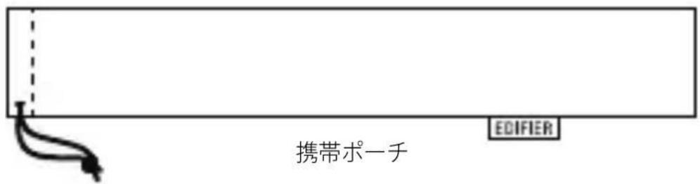 EDIFIER MF200 - 箱の中身 - 2