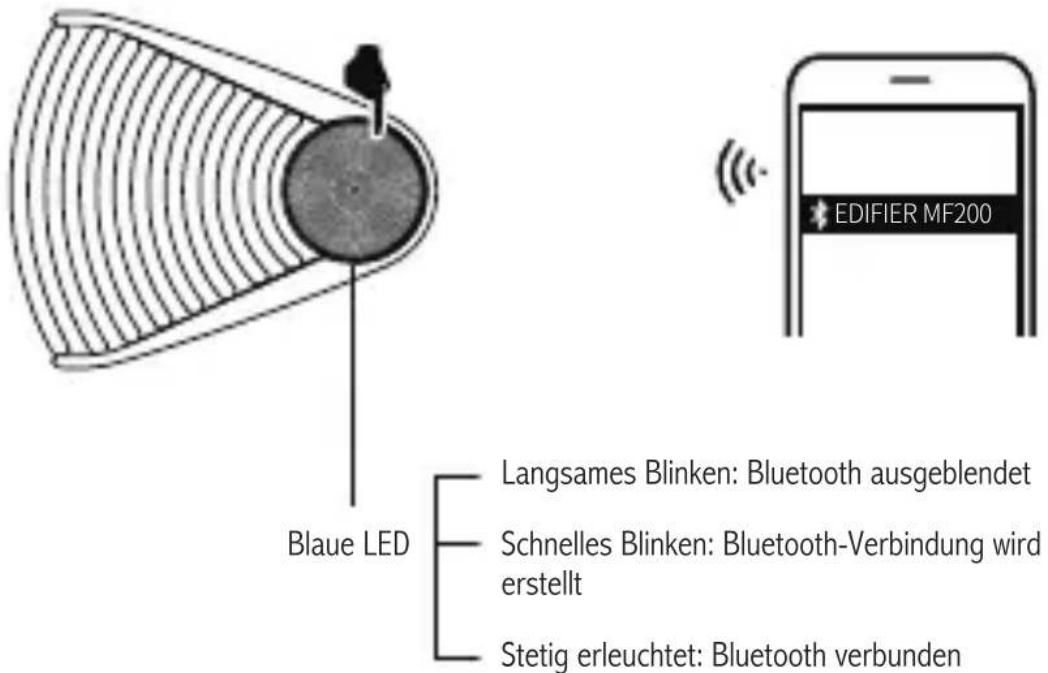 EDIFIER MF200 - - Bluetooth-Kopplung - 1