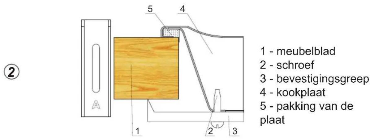 AMICA EHE 932 000 E - Montage van de plaat in het meubelblad - 1