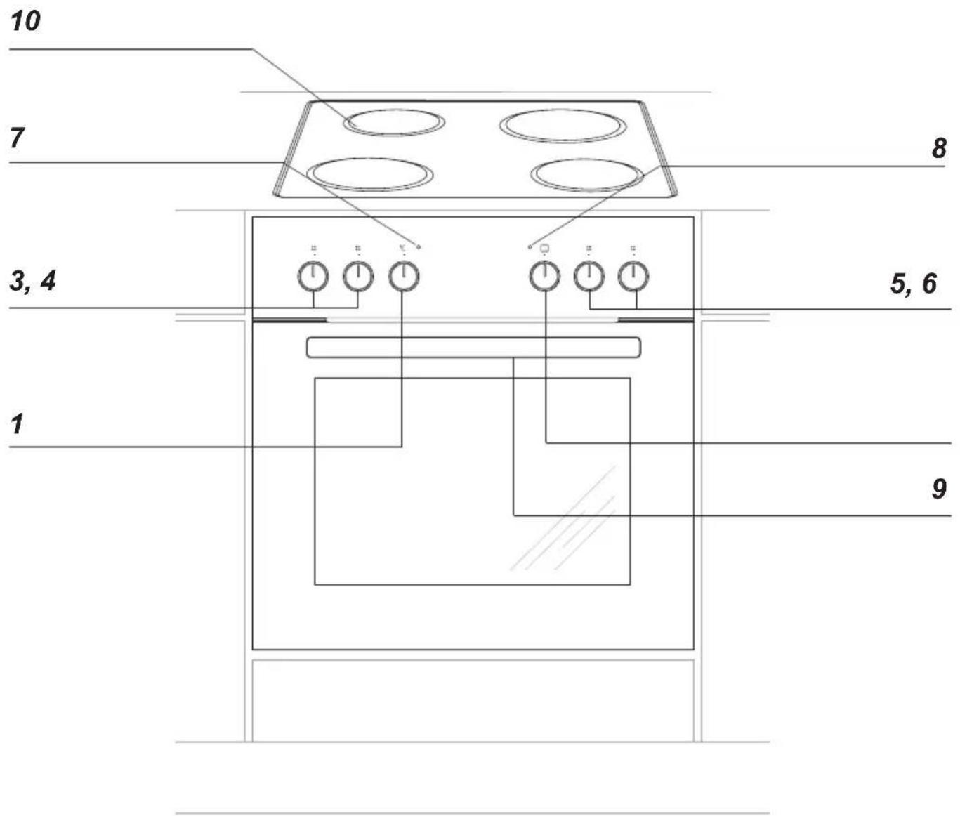AMICA EHE 932 000 E - Achtung! - 5