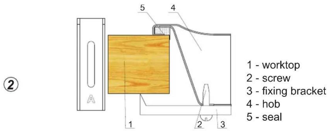 AMICA EHE 932 000 E - Installing the hob in worktop opening - 1