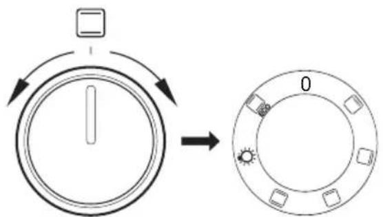 AMICA EHE 932 000 E - Voorbeeldinstellungen van de draaiknop - 2
