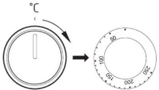 AMICA EHE 932 000 E - Oven with conventional heating (including top + bottom heaters) - 2