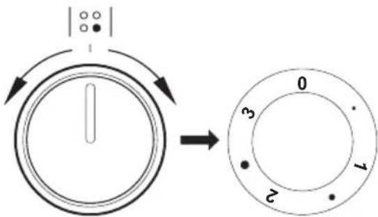 AMICA EHE 932 000 E - Voorbeeldinstellungen van de draaiknop - 1