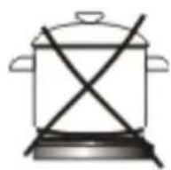 AMICA EHE 932 000 E - How to use the heating plate - 5