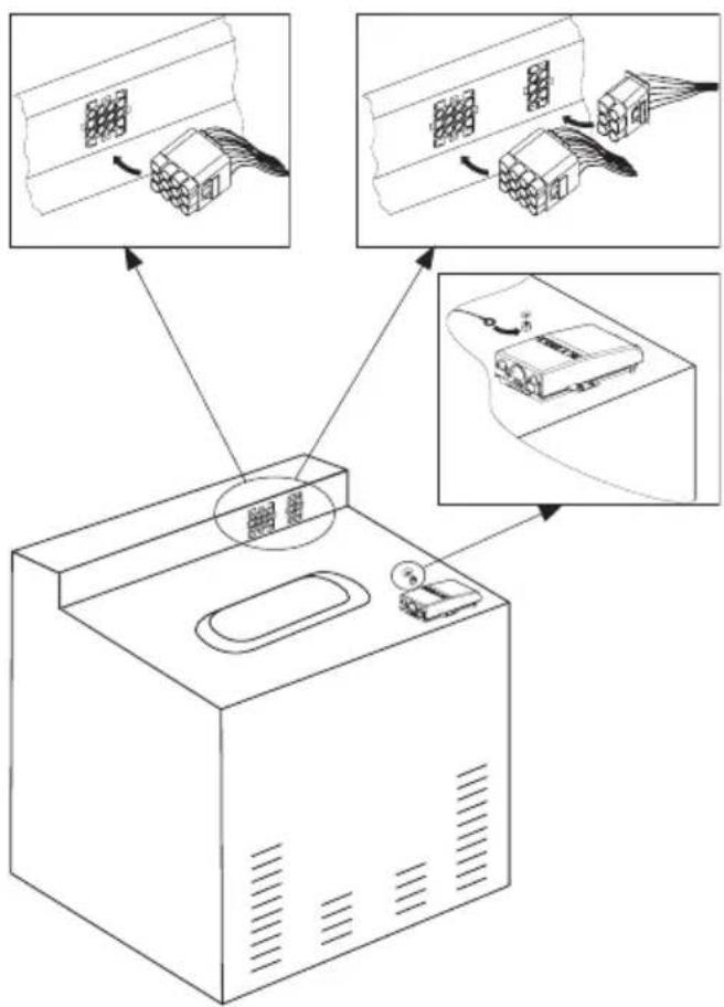 AMICA EHE 932 000 E - Assembly of the oven: - 2