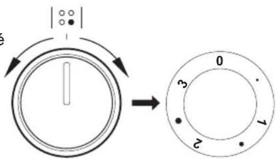 AMICA EHE 932 000 E - Attention! - 1