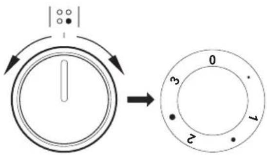 AMICA EHE 932 000 E - Heat level selection - 1