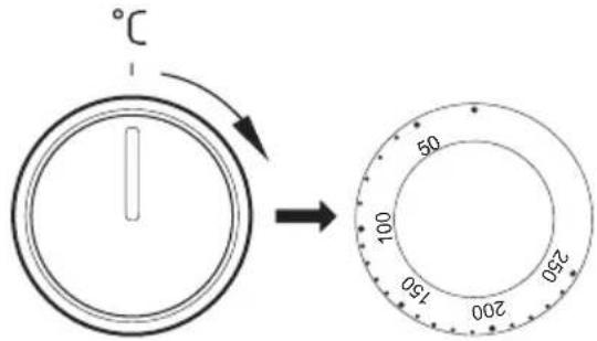 AMICA EHE 932 000 E - Konventioneller Backofen (Unterhitze + Oberhitze) - 2