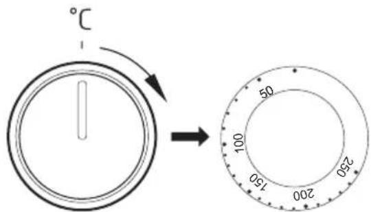 AMICA EHE 932 000 E - Voorbeeldinstellungen van de draaiknop - 3