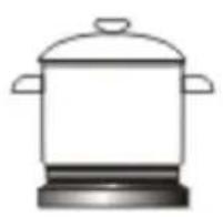 AMICA EHE 932 000 E - Utilisation de la plaque de cuisson - 1