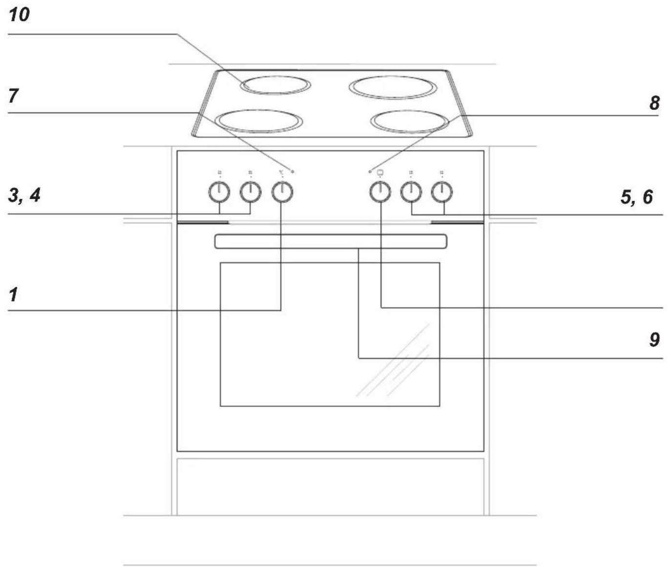 AMICA EHE 932 000 E - Only use the oven when cooking larger dishes. - 3