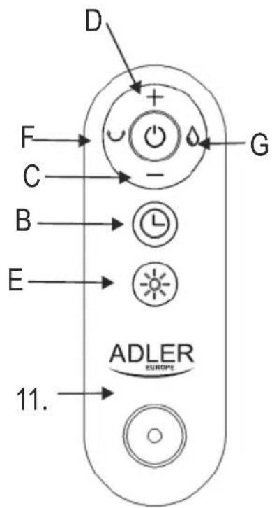ADLER AD 7730 - 7