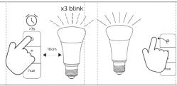 PHILIPS Hue Dimmer Switch - 18
