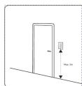 PHILIPS Hue Dimmer Switch - 22