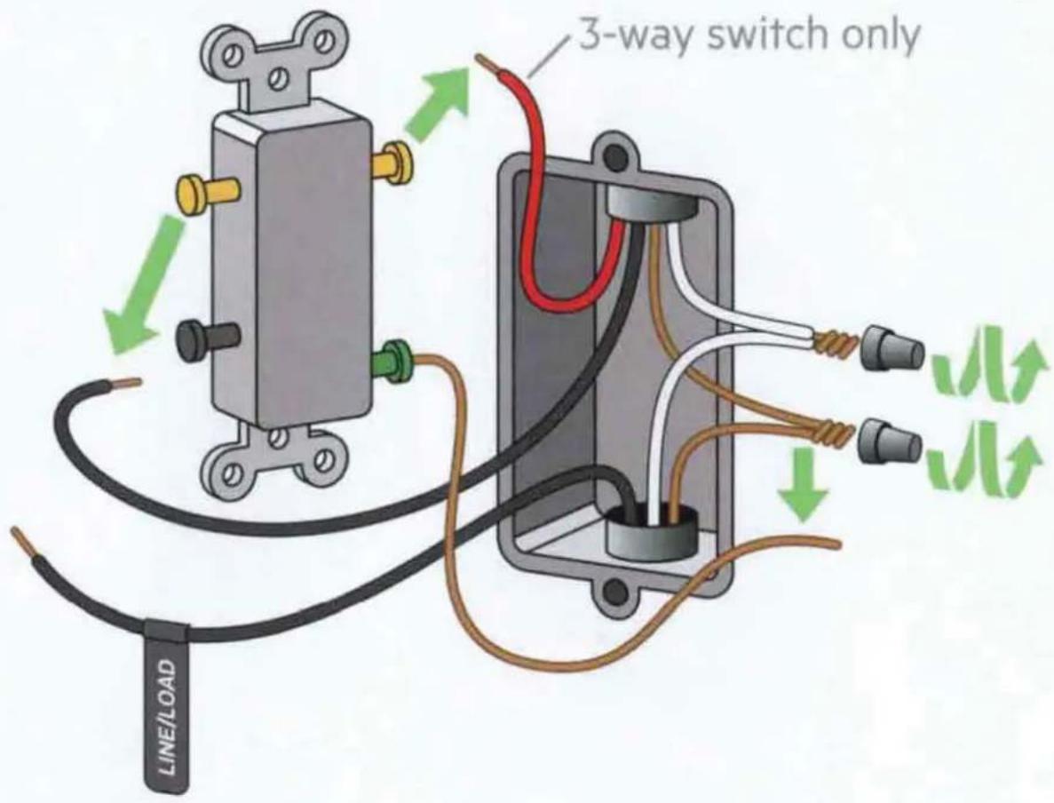 BELKIN Wemo Smart Light Switch - Remove existing switch - 1
