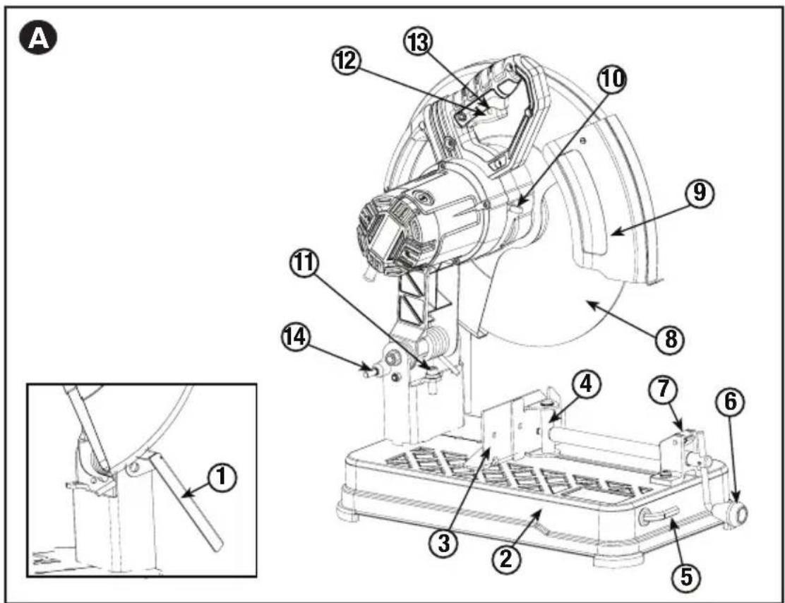 Porter-Cable PCE700 - FEATURES (FIGURES A) - 1
