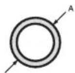 Porter-Cable PCE700 - MAXIMUM CUTTING CAPACITY - 1