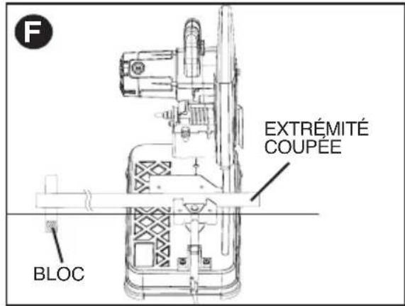 Porter-Cable PCE700 - DéPOSE ET INSTALLATION DES MEULES (FIG. J, K) - 2
