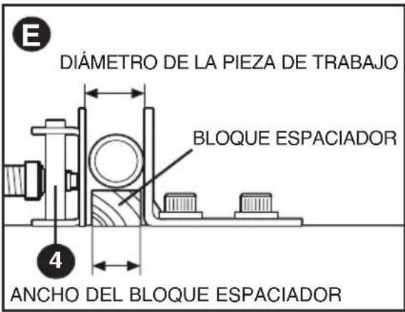 Porter-Cable PCE700 - OPERACION DE LA PRENSA (FIG. G) - 1