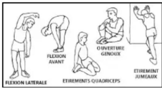 BH FITNESS Athlon G2334N - Phase d'échauffement - 1