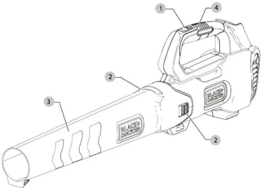BLACK & DECKER BCBL700 - Définitions : symboles et termes d'alarmes sécurité - 1