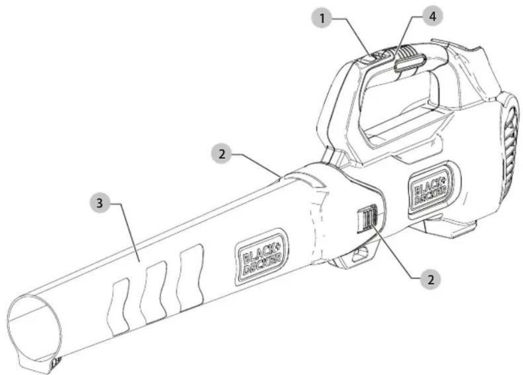 BLACK & DECKER BCBL700 - Definiciones: Simbolos y palabras de alerta de seguridad - 1