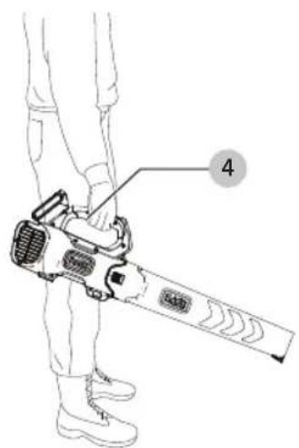 BLACK & DECKER BCBL700 - Colocacion adecuada de manos (Fig. A, E) - 1