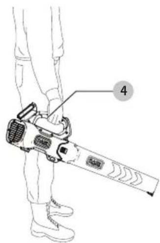 BLACK & DECKER BCBL700 - Proper Hand Position (Fig. A, E) - 1