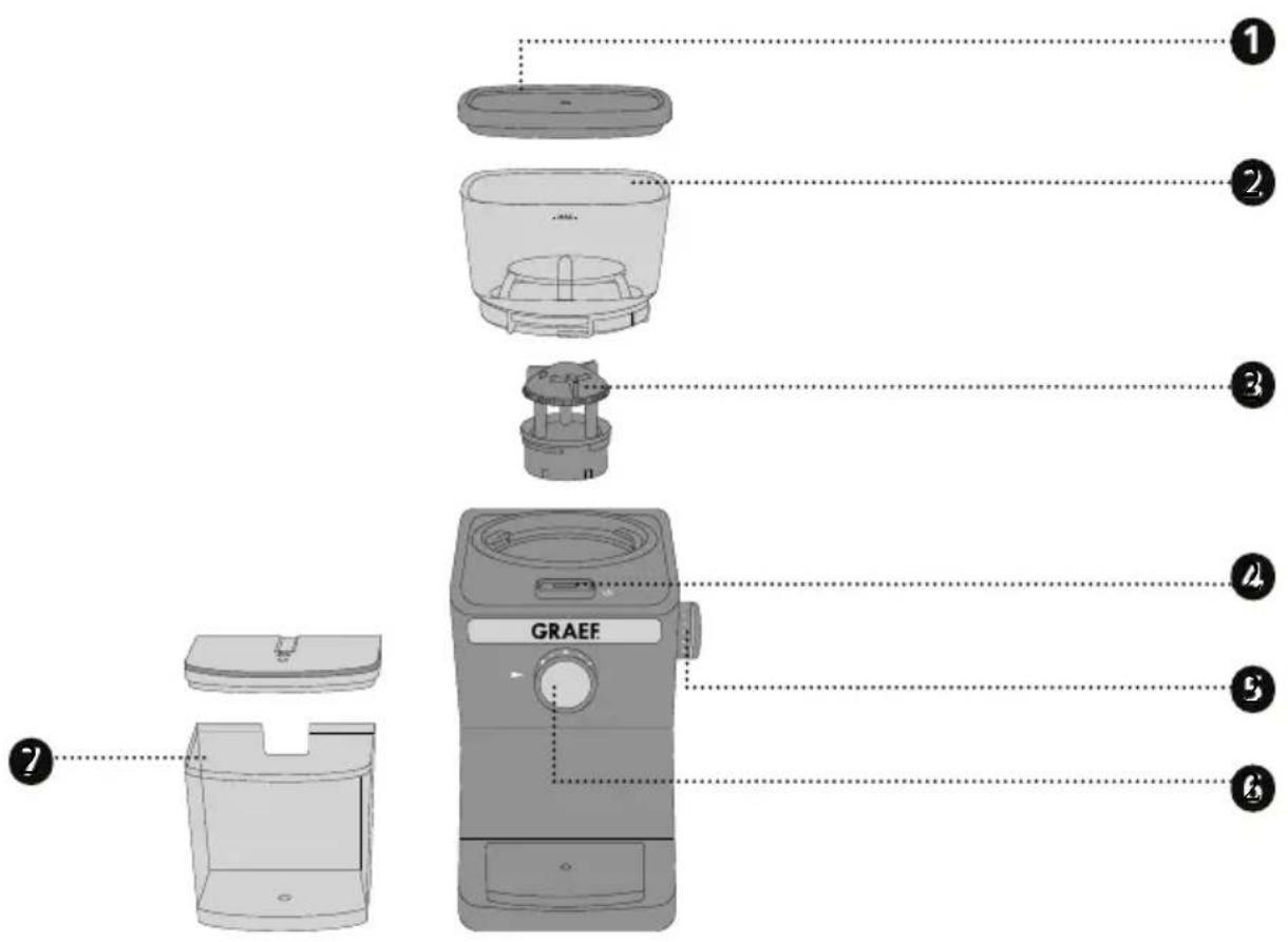 GRAEF CM252 - PRODUKTBESCHREIBUNG - 1
